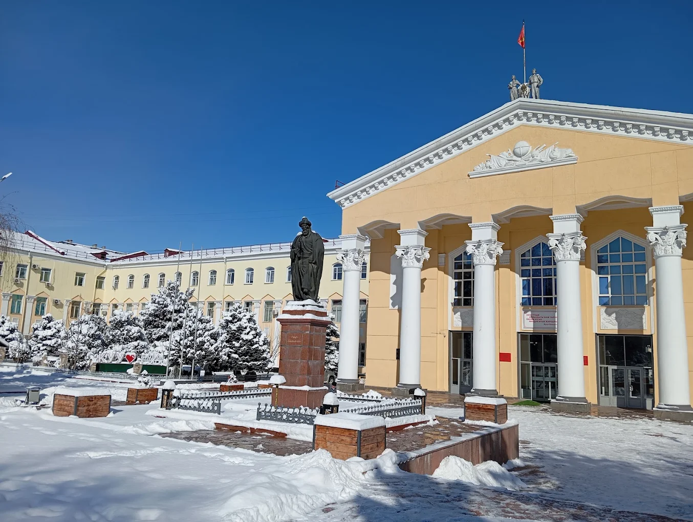 KYRGYZ NATIONAL UNIVERSITY